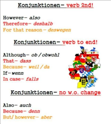 Konjunktionen Conjunctions Learn German German Words German Grammar