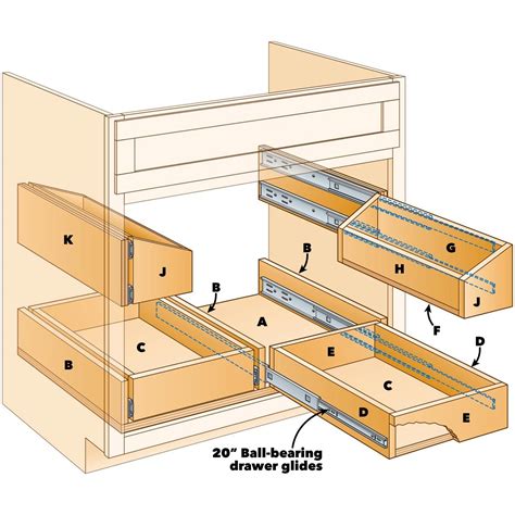 Ящики выдвижные для кухонных шкафов своими руками 89 фото