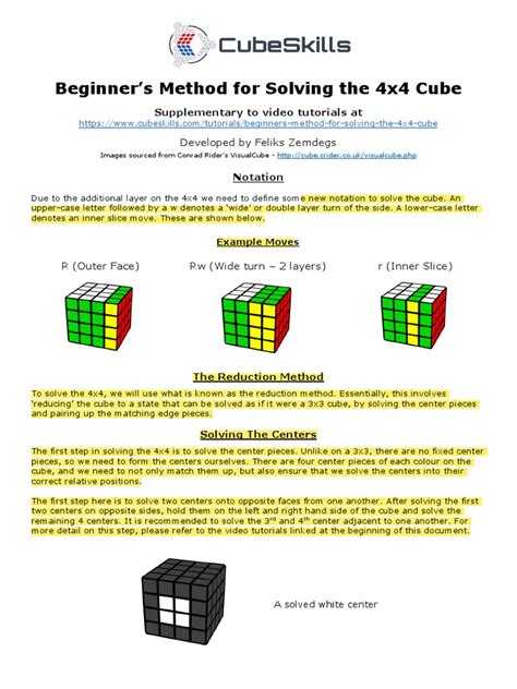 Beginners Method For Solving The 4x4 Cube | PDF