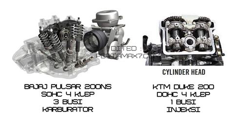 Meski Mirip Nih Perbedaan Mesin Bajaj Pulsar 200NS VS KTM DUKE 200