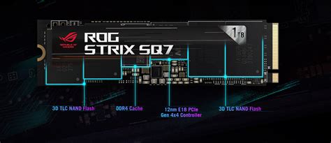 Rog Strix Sq7 Gen4 Ssd 1tb Gaming Storage｜rog Republic Of Gamers