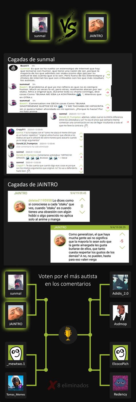 Top Memes De Asdmop En Español Memedroid