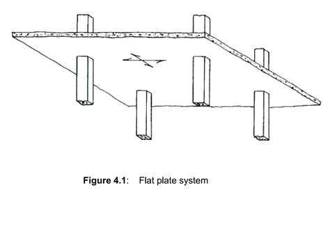 reinforced concrete slab design principles  analysis techniques