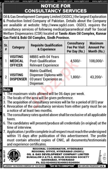 Oil And Gas Development Company OGDCL Jobs 2022 2024 Job Advertisement