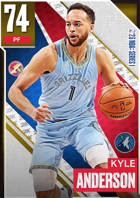 Nba K Kdb Custom Lineup Minnesota Timberwolves