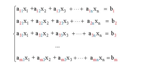 Expresi N Matricial De Un Sistema De Ecuaciones Lineales Mapa Mental