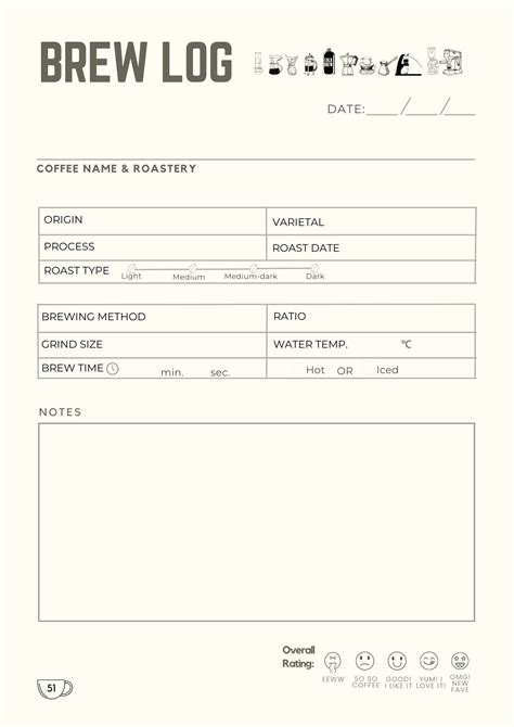 This Printable Template Makes Starting A Coffee Log Easy - RYZE Superfoods