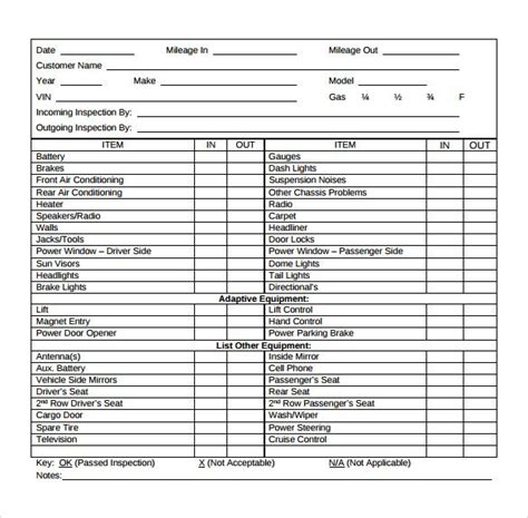 Roof Inspection Vehicle Inspection Jack Tool Inspection Checklist Warehouse Management