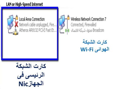 كارت الشبكة Nic والاي بي Ip وشرح مفصل لهم