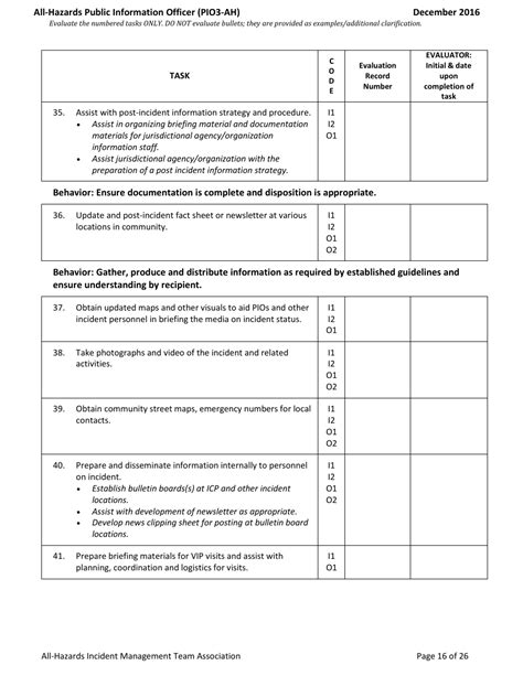 Washington Task Book For The Position Of Type All Hazards Public