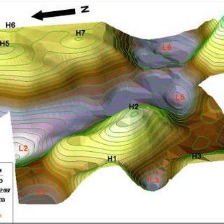 Pdf Geospatial Mapping And D Gis Based Visualization Of Subsurface