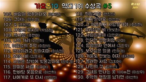 가요톱10 역대 1위 수상곡 5 1989년 3월 26일 ~ 1991년 4월 21일 Youtube