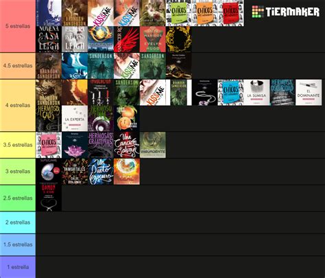 Lecturas 2023 Tier List Community Rankings TierMaker