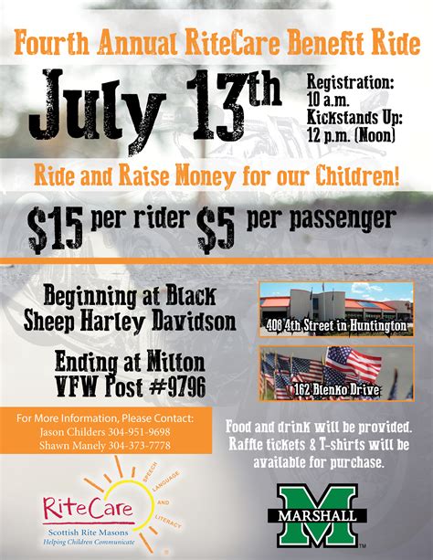 What you need to know about the ride rite installation process