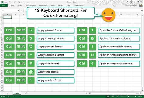 keyboard shortcuts  microsoft excel