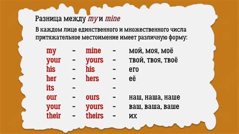 КАК ИСПОЛЬЗОВАТЬ MY, И КОГДА MINE - YouTube