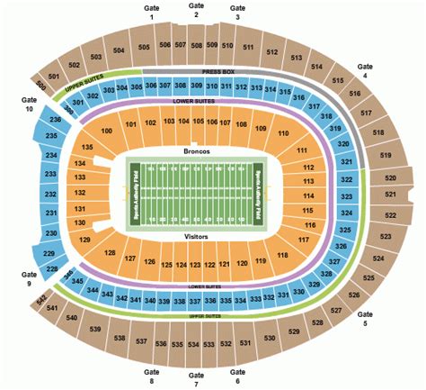 Empower Field At Mile High Stadium Seating Chart - Stadium Seating Chart