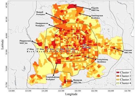 Sustainability Free Full Text Assessing Urban Travel Patterns An