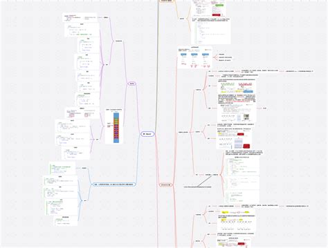 数据结构第三章—栈、队列、数组知识梳理 Boardmix模板