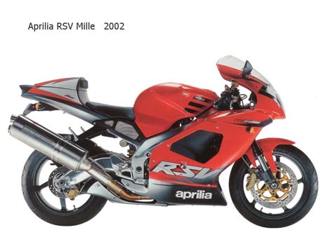 2002 Aprilia RSV Mille Moto ZombDrive