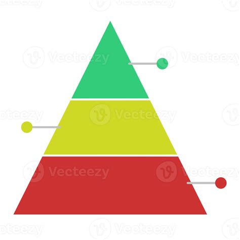 Process Diagram Design 28292970 Png