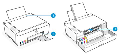 HP Smart Tank Printers E4 Error Paper Jam HP Support