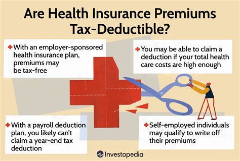 The Ultimate Guide To Health Insurance Tax Deductions Slash Your Taxes