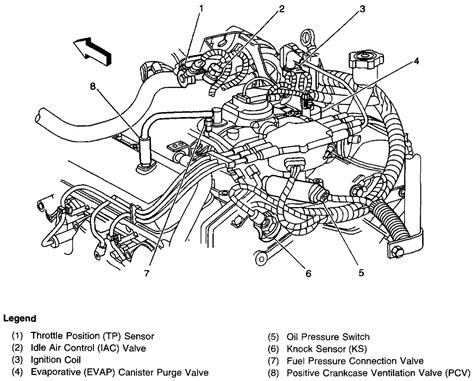 Vortec Sensor Diagram Liter V Vortec Engine Diagram