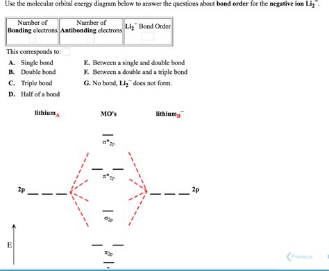 Solved Use the molecular orbital energy diagram below to | Chegg.com