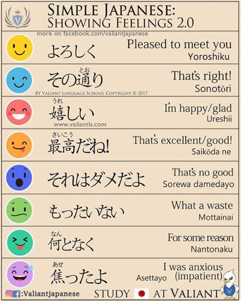 Pin De Wolf Fang En Learn Japanese Palabras Japonesas Frases Japonesas Palabras Japonesas En