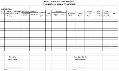 contoh kartu inventaris barang sekolah kib        belajar