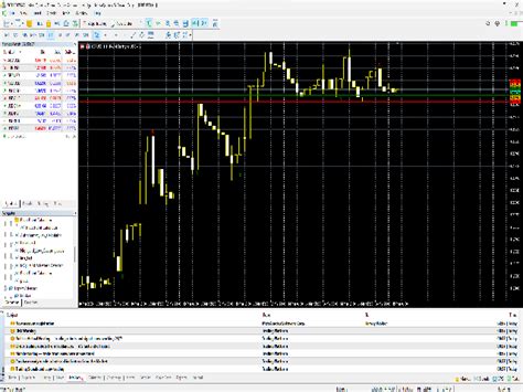 Munity On Twitter Advanced Pivot Point Indicator For Charts