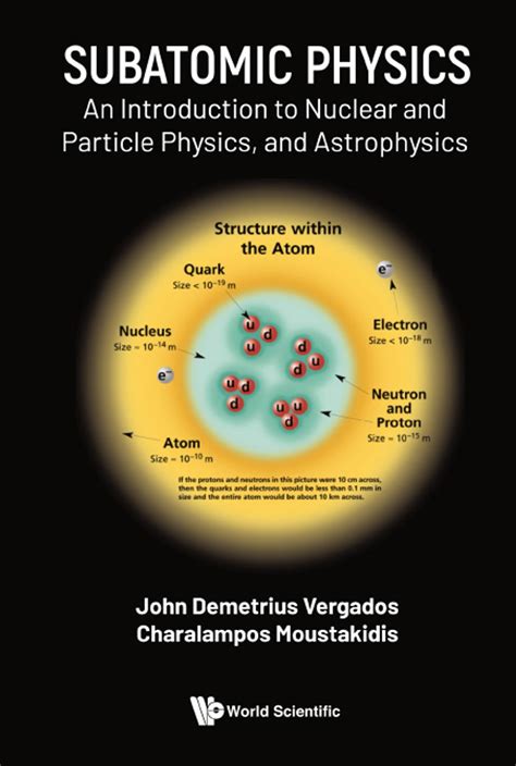 Introduction To Nuclear Physics