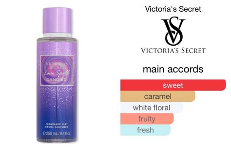 Victorias Secret Love Spell Candied Fragrance Mist 250ml Beauty And Personal Care Fragrance