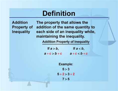 Definition Inequality Concepts Addition Property Of Inequality