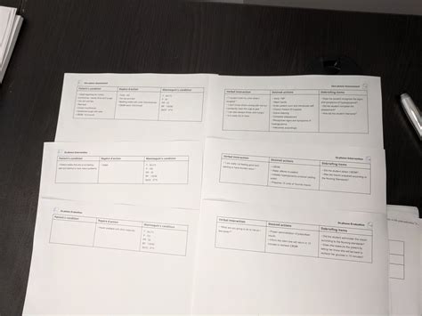 Anaphylactic reaction to a blood transfusion - Nursing Scenarios