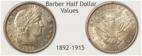 Barber Half Dollar Value | Discover Their Worth