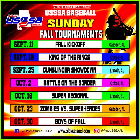 usssa baseball tournaments sc 6