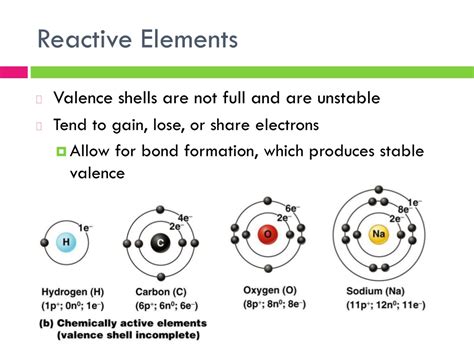 PPT - Chemistry Comes Alive PowerPoint Presentation, free download - ID