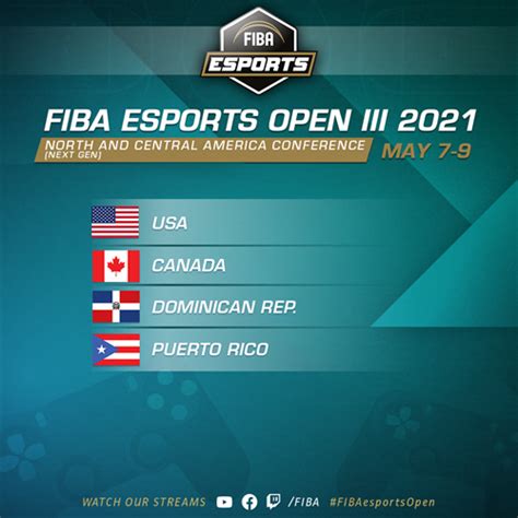 Photos - FIBA Esports Open III 2021 - FIBA.basketball