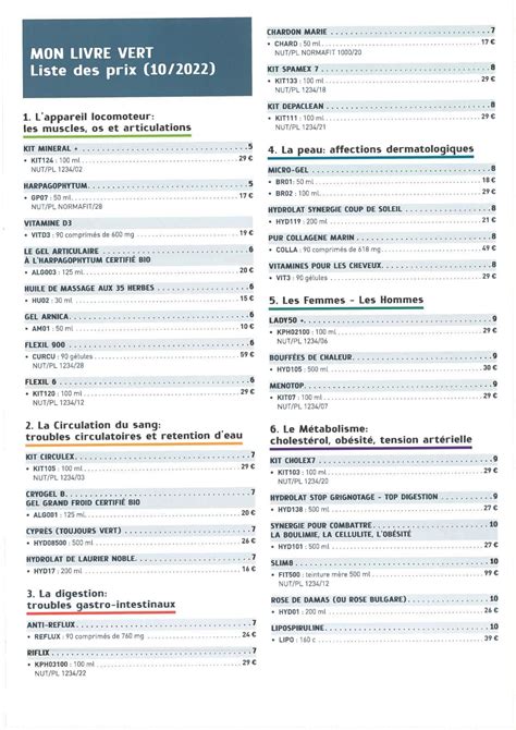 Calaméo Tarif Catalogue Vert 2022