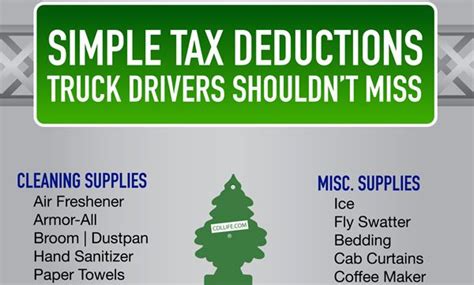 Tax Deductions For Truck Drivers 2023