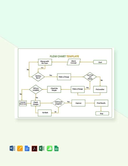 543+ Flow Chart Word Templates - Free Downloads | Template.net