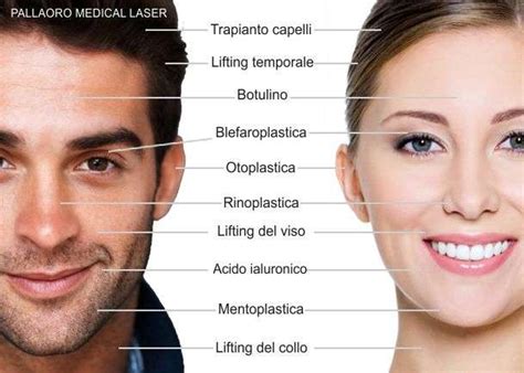 Chirurgia Estetica Viso Rinoplastica Blefaroplastica E Lifting Viso