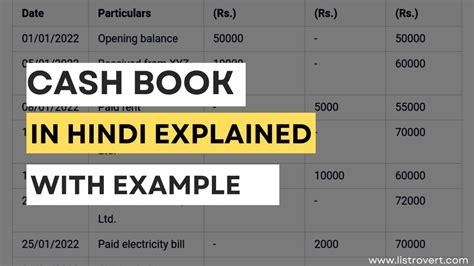 Cash Book In Hindi कैश बुक कैसे बनाया जाता है और इसके प्रकार