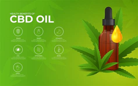 Free Vector Health Benefits Cbd Oil Medical Uses For Cbd Oil