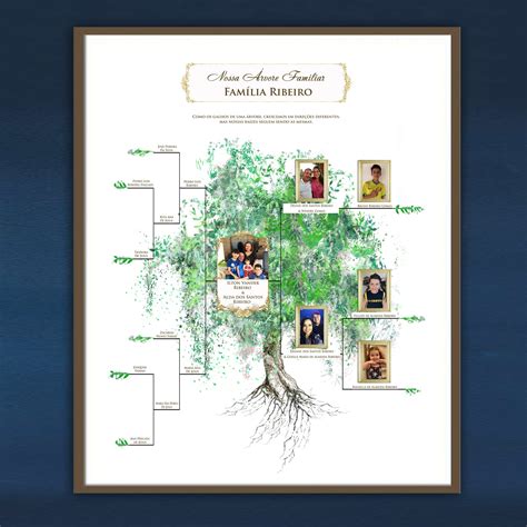 family tree in spanish 9