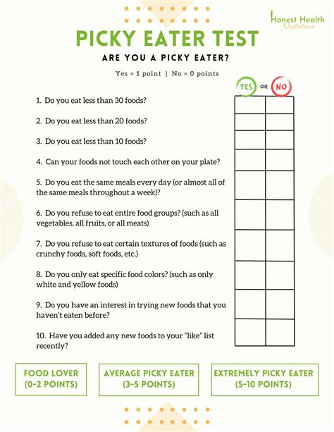 Picky Eater Test - Honest Health Nutrition