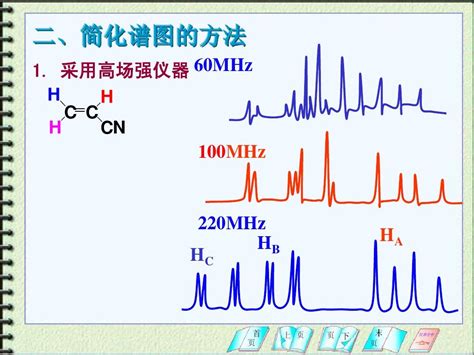 核磁共振谱图解析与结构确定word文档在线阅读与下载无忧文档