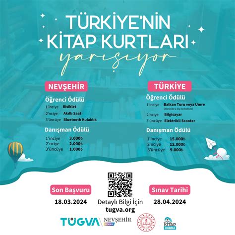 TÜGVA Nevşehir de 500ü aşkın öğrenciye ulaştı FİB HABER Nevşehir